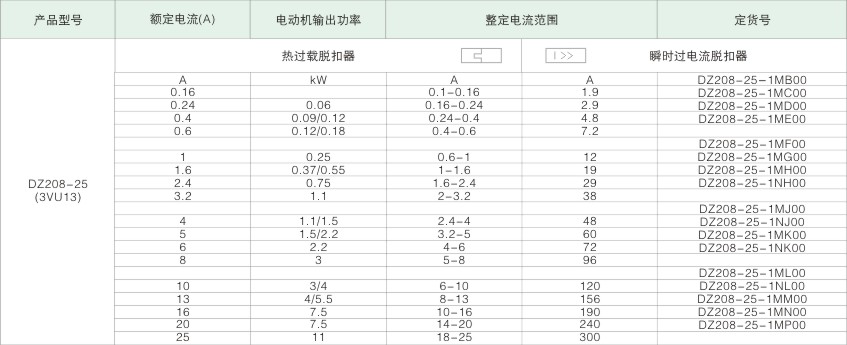 2015ladbrokes立博  内页部分.jpg