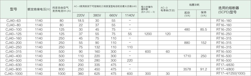 2015ladbrokes立博  2内页部分.jpg