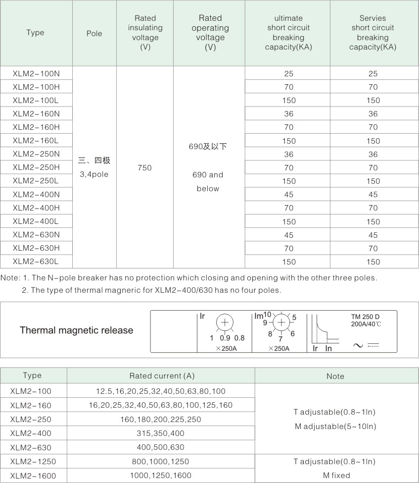 2020ladbrokes立博电气 断路器样本.jpg
